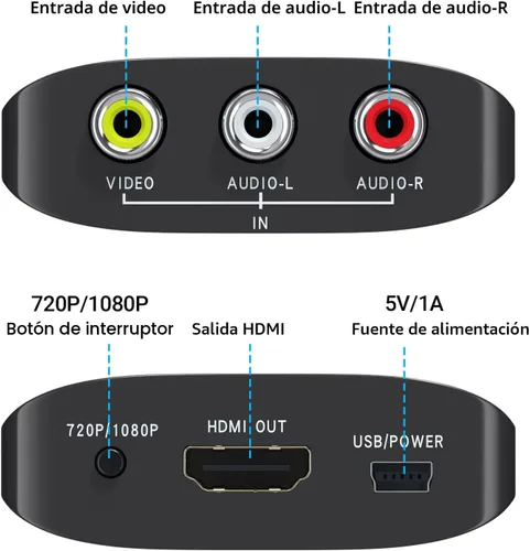 Vista 2 de GINGIN Convertidor AV a HDMI, adaptador AV a HDMI, compatible con 720p/1080p para reproductores de DVD PS1/PS2/PS3/Xbox