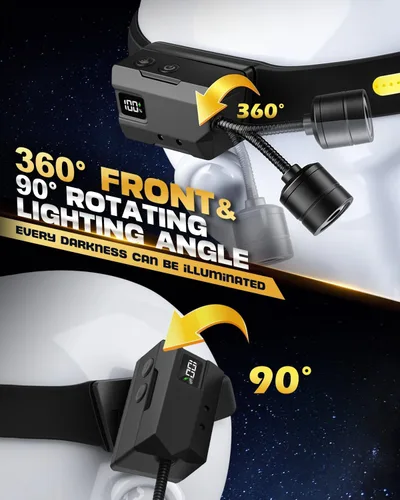 Vista 3 de Linterna frontal recargable, 1 paquete, desmontable de 230° de haz ancho LED 2 en 1 con sensor de movimiento, lámpara de cabeza de casco duro