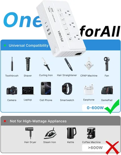 Vista 2 de VINTAR Convertidor de voltaje de onda sinusoidal pura de 600 W de 220 V a 110 V de EE. UU. a Europa, adaptador de viaje universal con enchufe