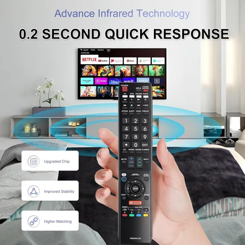 Vista 5 de GB005WJSA - Control remoto universal de repuesto para todos los Smart TV de marca Sharp
