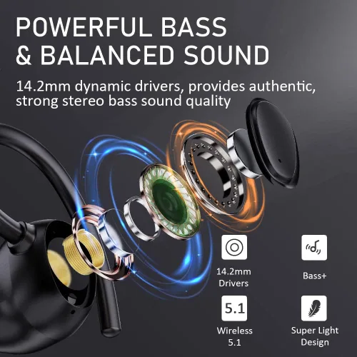 Vista 3 de Auriculares inalámbricos, auriculares Bluetooth 5.1, auriculares deportivos inalámbricos Bluetooth en la oreja, auriculares con cancelación de ruido