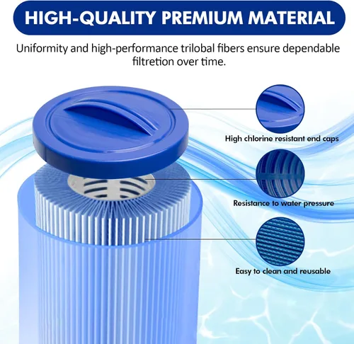 Vista 5 de Paquete de 2 cartuchos de filtro de piscina 4CH-949 de repuesto para Pleatco PWW50L, Filbur FC-0172, Waterway Teleweir 50, Rising Dragon 50