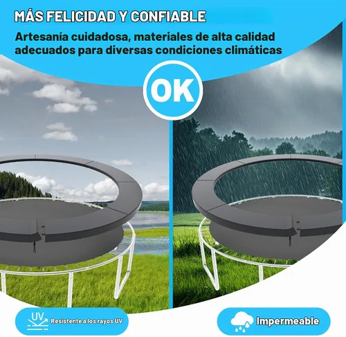 Vista 6 de Repuesto de almohadilla para cama elástica, 10/12/14/15/16 pies, cubierta de resorte para trampolín, sin agujero para poste impermeable, almohadilla