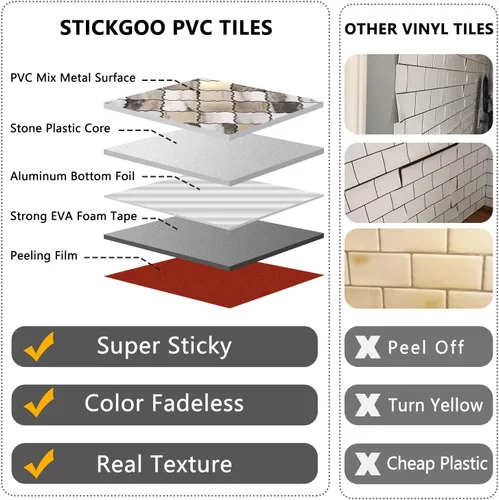Vista 3 de STICKGOO Azulejo árabesco para salpicaduras de pelar y pegar, para salpicaduras de cocina y baño, grano de madera dorada con aspecto de mármol, PVC