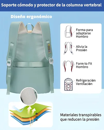 Vista 2 de Mochila Kawaii con bonitos accesorios, protección para la columna vertebral, antiladrón, bonita bolsa de libro estética, Verde (Mint Green), Kawaii