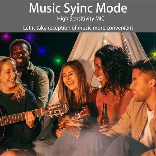 Vista 3 de WS2811 WS2812B controlador LED Bluetooth música con micrófono para SK6812 WS2812 Pixel LED tira de luz APP 28Keys remoto USB 5V