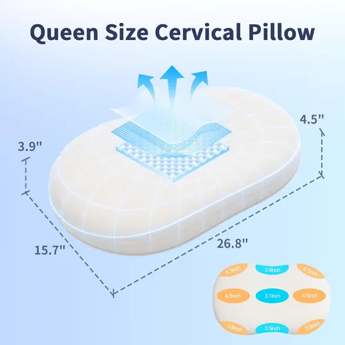 Vista 9 de AIRSKY Almohadas refrescantes de espuma viscoelástica, almohadas de alivio Almohada cervical ergonómica para dormir de lado y espalda, almohada