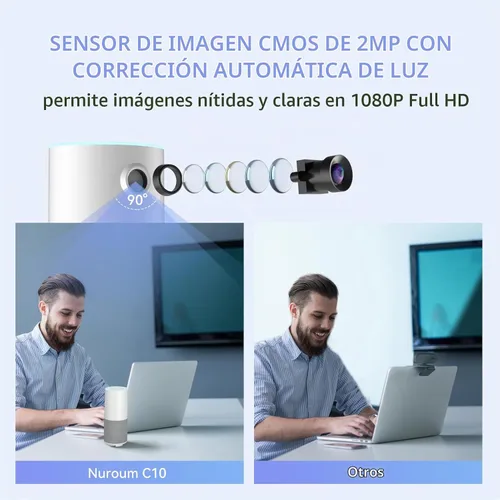 Vista 4 de NUROUM Cámara web de conferencia C10 con altavoz de micrófono, diseño portátil todo en 1, cámara 1080P de 90° para videoconferencia, cancelación