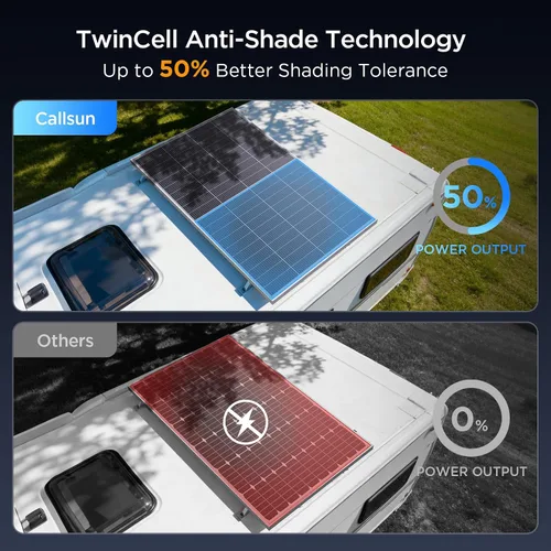 Vista 4 de N-tipo 16BB 400W panel solar bifacial, 2×200W paneles solares