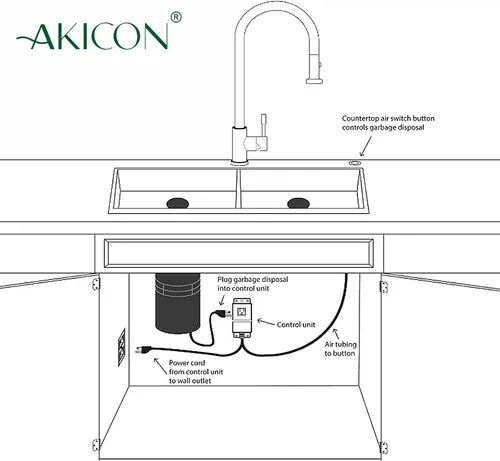 Vista 5 de Akicon Kit de interruptor de aire de cocina de eliminación de basura de cobre, kit de interruptor de encendido/apagado de eliminación de residuos