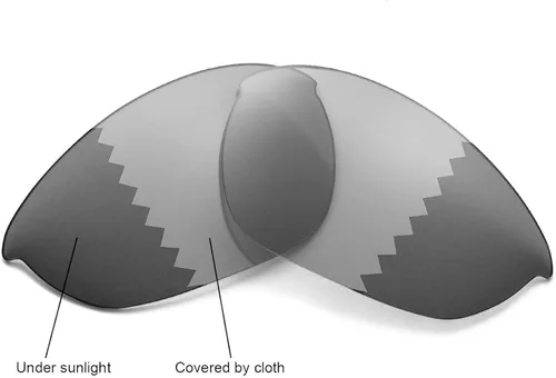 Vista 2 de Walleva Replacement Lenses For Oakley Half Jacket Sunglasses - Multiple Options Available