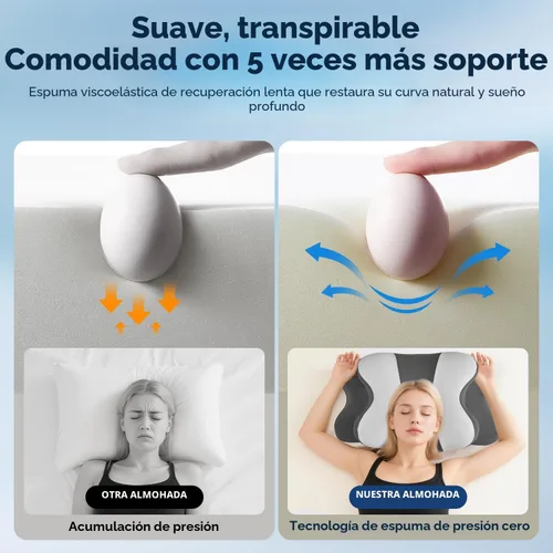 Vista 3 de Almohada de apnea del sueño con alivio del dolor de cuello y ronquidos, almohada cervical ortopédica, almohada ergonómica de espuma viscoelástica