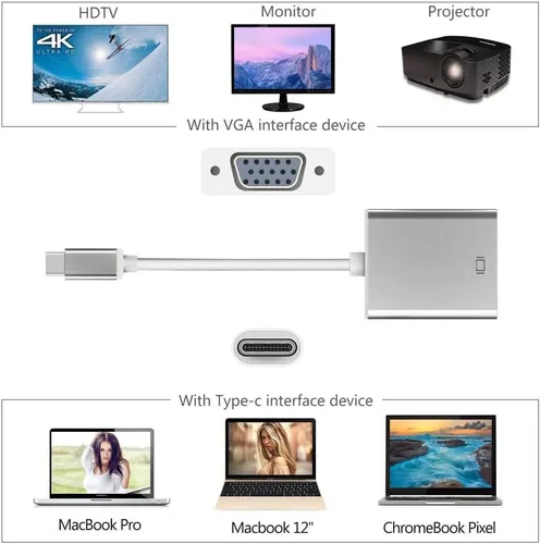 Vista 5 de Adaptador USB C a VGA, resolución de 1920 x 1200, Plug & Play, compatible con Mac OS, Windows, Chromebook, iPad Pro, Surface Book 2, HP Elitebook
