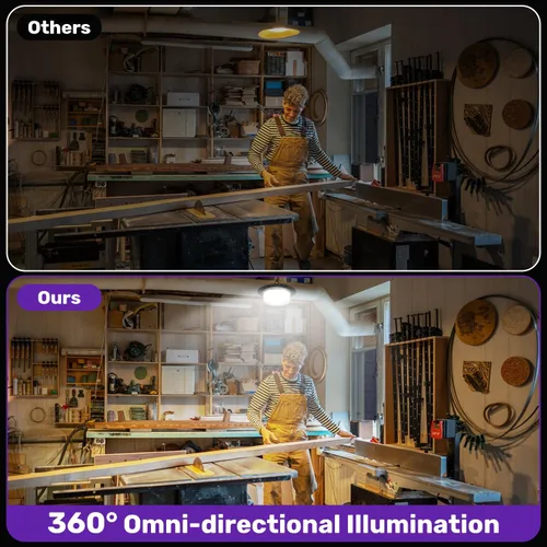Vista 3 de Luz Solar de Cobertizo para Interiores y Exteriores, Lámpara Colgante de 244 LED con Iluminación de 360°, Sensor de Movimiento, Impermeable, Luces
