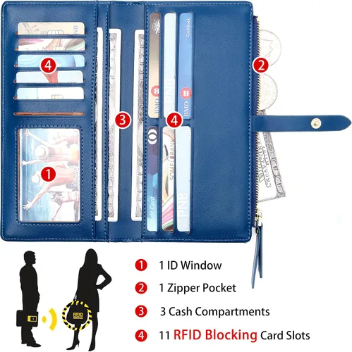 Vista 25 de Billeteras delgadas para mujer, tarjetero RFID plegable con bolsillo con cremallera, Mandala azul, Delgado