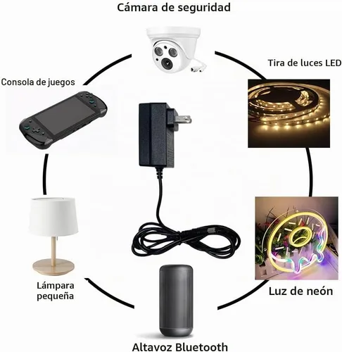 Vista 4 de Adaptador de corriente continua de fuente de alimentación de 12 V, 2.5 A, cargador certificado ETL de 12 voltios, 100-240 V, CA a CC, transformador