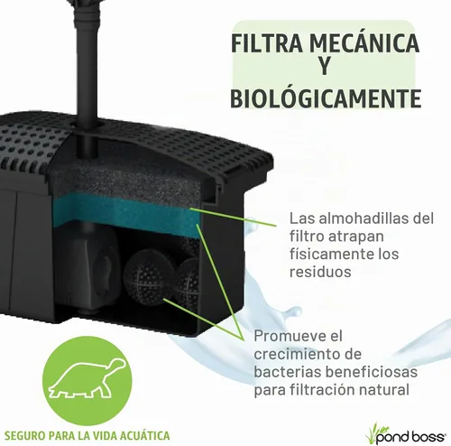 Vista 6 de Kit de filtro medio Pond Boss con bomba para estanques y características de agua