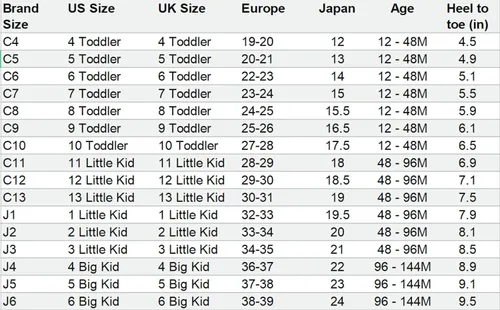 Vista 5 de Zuecos clásicos unisex para niños