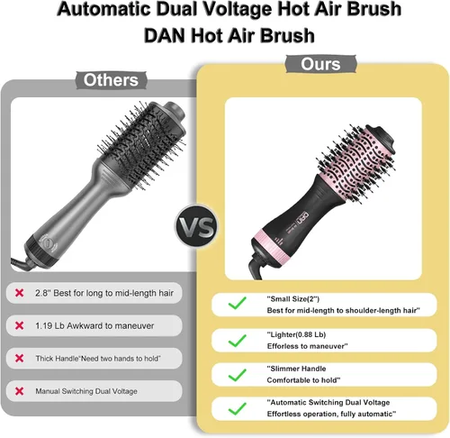 Vista 7 de DAN (100 V-240 V) Cepillo secador de pelo automático de doble voltaje, cepillo secador de pelo de viaje con adaptador de enchufe multifunción, mini