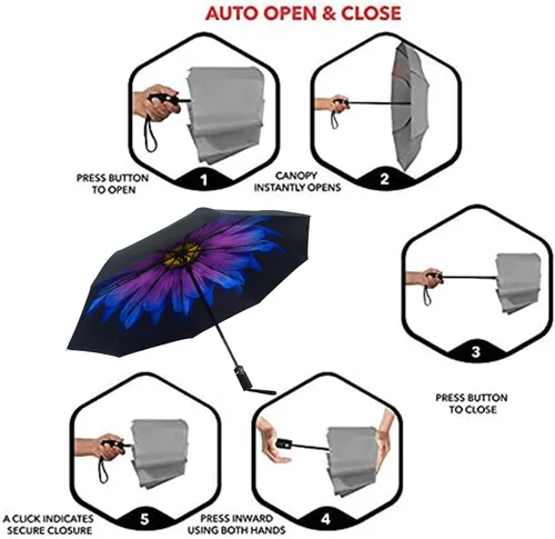 Vista 5 de SY COMPACT - Paraguas de viaje automático resistente al viento - Tienda de fábrica Purple Flower
