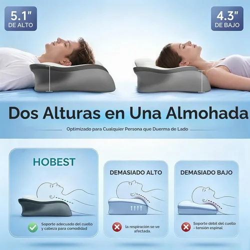 Vista 3 de Almohada cervical para aliviar el dolor, contorno ergonómico