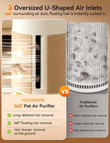 Vista 2 de Meowant Purificador de aire para mascotas para el hogar, purificador de aire con salida de entrada H13 HEPA de 360° para habitaciones grandes