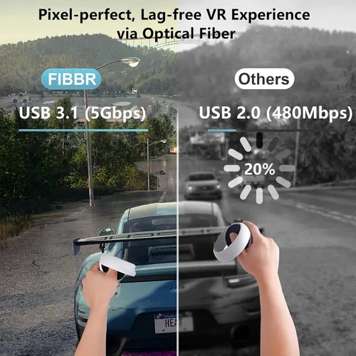 Vista 4 de FIBBR Cable de enlace de fibra óptica con carga de 10 pies para Oculus Quest 23S3Pro3s, Pico 4, PC VR, Steam VR, USB 3.1 5Gbps cable de datos