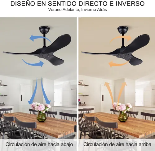 Vista 6 de Ventiladores de techo de 42 pulgadas sin luces, ventiladores de techo negros sin luces con control remoto, 3 aspas de madera maciza, ventilador