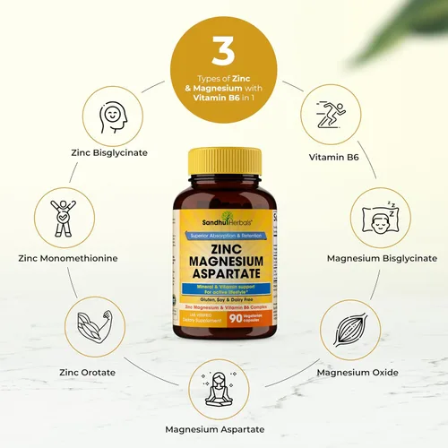 Vista 4 de SANDHUHERBALS Suplemento de aspartato de zinc y magnesio 90 cápsulas con vitamina B6 y zinc Alta absorción, sueño y apoyo inmunológico