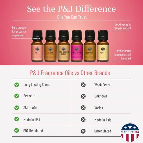 Vista 234 de P&J Trading - Aceite perfumado de Pearberry 100ml - Aceite aromático para hacer velas, jabón, aceite para difusores