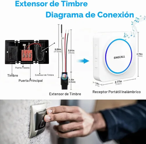 Vista 4 de SINGCALL Extensor de timbre inalámbrico para convertir con cable a