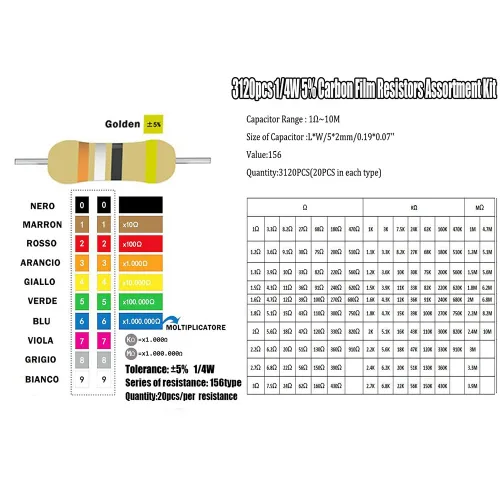 Vista 3 de 156 Values 3120PCS 1/4W 5% Carbon Film Resistor Kit