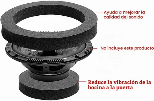 Vista 2 de RDBS 6 '' 6.5" 6.75 '' altavoz espuma anillos 3 anillos esponja coche audio deflectores