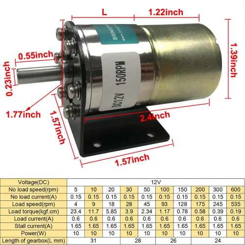 Vista 3 de Bringsmart DC 12V 5rpm Motor de engranajes con soporte eje centrado 1.457 in caja de cambios Bringsmart Micro DC 12V 5rpm Geared Motor With