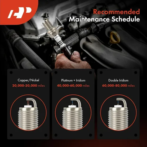 Vista 6 de A-Premium Bujías iridio platino compatibles con Kia Soul 2010-2011 y Mercedes-Benz C250 2012-2014, SLK250 2012-2015, 1.6L 1.8L, paquete de 4