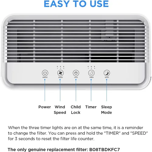 Vista 6 de MOOKA Filtro de repuesto para purificador de aire HEPA H13 con carbón activado 4 en 1 para filtro de habitación grande, alergias, polen, humo