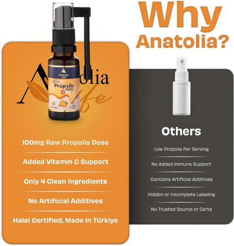 Vista 7 de Spray de propóleo de abeja + vitamina C, sin alcohol, sabor a naranja natural, extracto de propóleo de abeja 100% puro, apoyo antioxidante