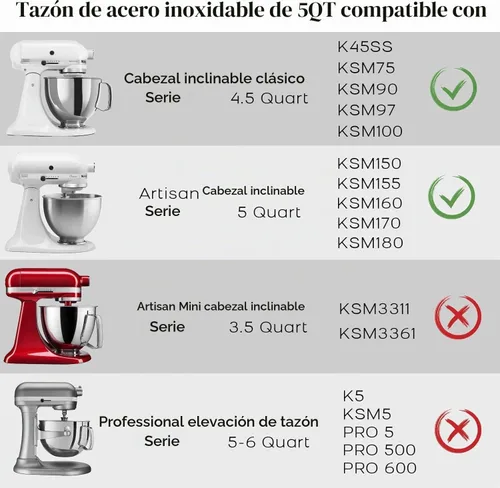 Vista 4 de Tazón inoxidable compatible con mezclador Kitchenaid 4.5/5QT Plata con tapa verde