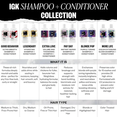 Vista 9 de IGK LEGENDARY Dream - Acondicionador para el cabello Saludable + Hidratado + Brillo Vegano + Libre de Crueldad Deeply Conditions, Restores