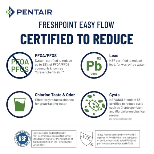 Vista 3 de Pentair FreshPoint - Cartucho de repuesto para sistema de filtración de agua debajo del fregadero de fácil flujo, filtro de agua PFAS, certificado