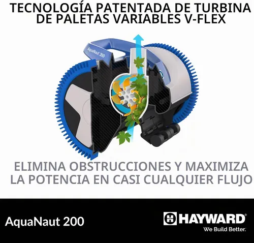 Vista 5 de Hayward AquaNaut 200 - Limpiador de piscina de succión, aspiradora