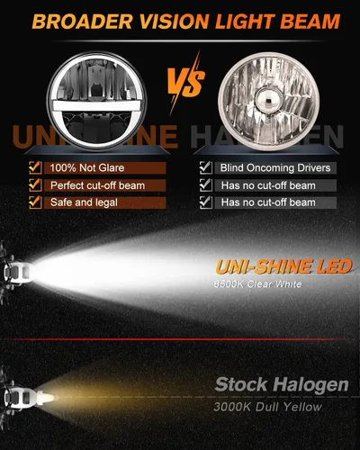 Vista 4 de UNI-SHINE Faro LED para motocicleta de 5.75 pulgadas, 5-3/4 pulgadas, aprobado por DOT, con DRL de haz alto y bajo, Plug and Play, faro clásico