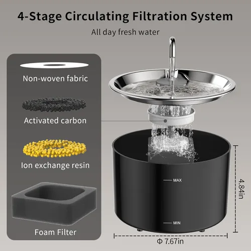 Vista 6 de Fuente de agua para gatos de acero inoxidable, fuente de agua para mascotas de 3 L/101 onzas con sistema de filtración circulante de 5 etapas