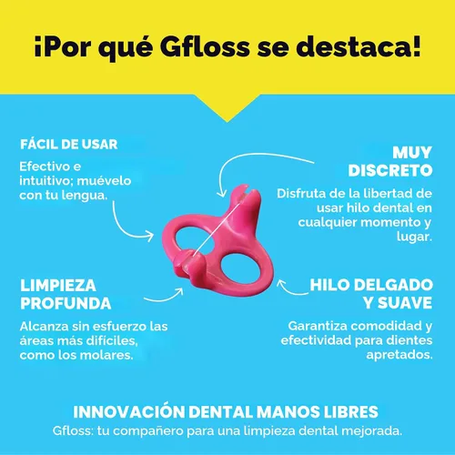 Vista 2 de Gfloss Hilo dental manos libres, 40 unidades, limpiadores dentales fáciles de usar y discretos para adultos, hilo dental de viaje, hilo dental fino