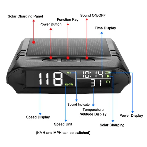 Vista 9 de Velocímetro solar digital para coche con pantalla LCD, visualización de cabeza arriba, alarma de exceso de velocidad, pantalla de KMH/MPH