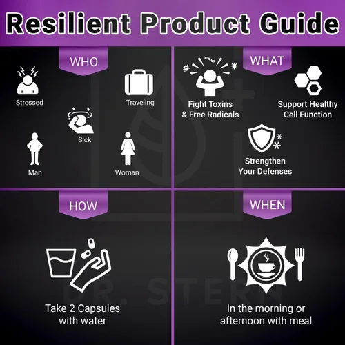 Vista 4 de OMISSANDI-WELLNESS Resilient - Apoyo natural del sistema inmunológico - Dr. Ian Stern Formulado - para mejorar tus defensas - Con mezcla de hongos