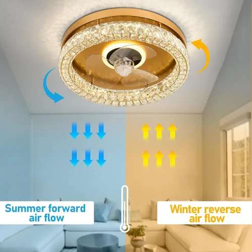 Vista 4 de CLAIRDAI Ventiladores de techo de cristal con luces, ventilador de techo de montaje empotrado con control remoto, ventilador de techo de perfil bajo