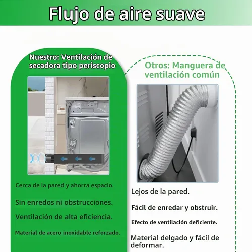 Vista 5 de UD48S Periscope - Rejilla de ventilación para secadora de acero 304