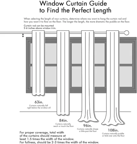 Vista 7 de Cortinas de faro costero de 54 pulgadas de largo, 2 paneles, cortinas opacas con ondas de vela para decoración de dormitorio, sala de estar, Negro