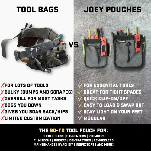 Vista 8 de Joey Pouch Clip-On Tool Belt Bag for Tools, Screws, and Nails - Great for an Electrician, HVAC Tech, Plumber, Carpenter, Contractor, Handy Man